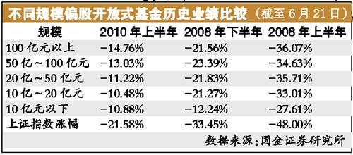 两股基面临清盘风险_滚动新闻