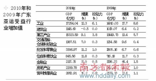 漳州华安县人口数量_...省新人教版数学漳州市长泰一中、华安一中2017届九年级(3)