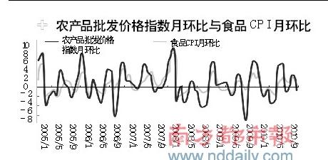 ������ͨ���Ծ�¯̿�ϣ���Ϣ�Ų����ֽ���