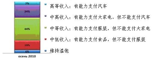����˹����������:һ�вŸոտ�ʼ(��)_