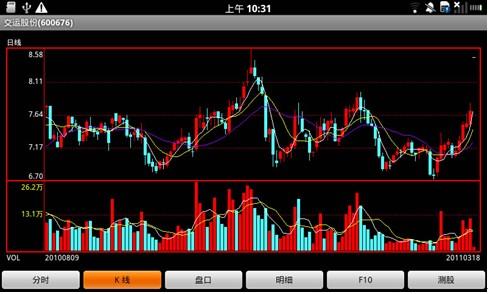 ���������Ӯ���ֻ�֤ȯ��Ԧ7��ƽ��