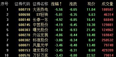 ָ��Ӧ�ܼ�����������߿��ʵ�����