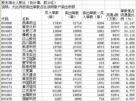 大板排名_蜂窝大板吊顶