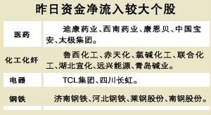 ����105���ʽ����