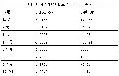 Shiborʻ Ϣѡϡ