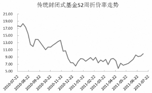 世界人口日的具体日期及设立的目的(2)