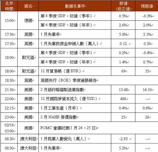 经济资本分配是对风险总量的分配_69800资本奖金分配图(3)
