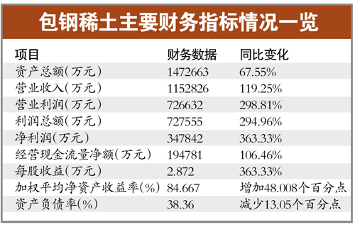 ϡȥ꾻3.63