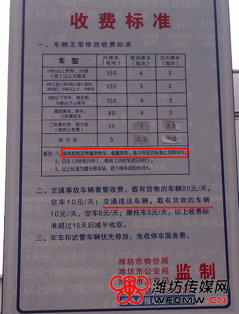 医院看病停车禁止收费 潍坊市妇幼保健院为何