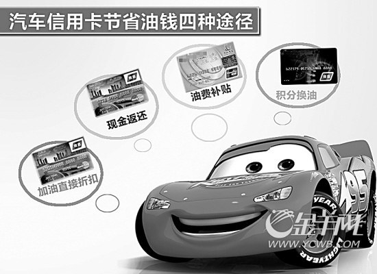 信用卡加油口惠而实不至 附加条件多很苛刻_信