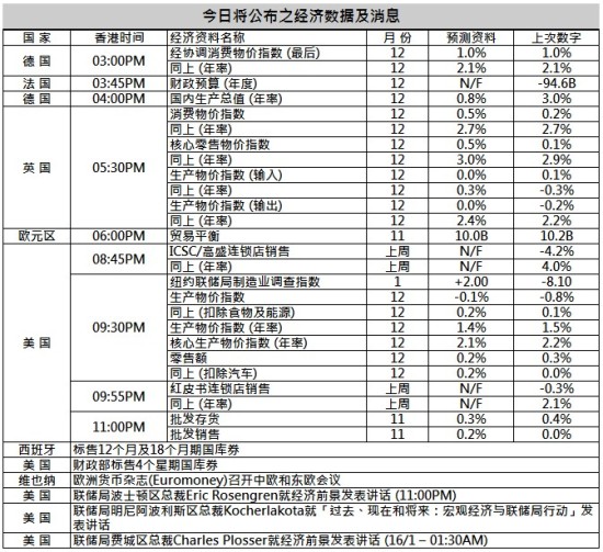 国外消费算不算gdp_国外头像男生(2)