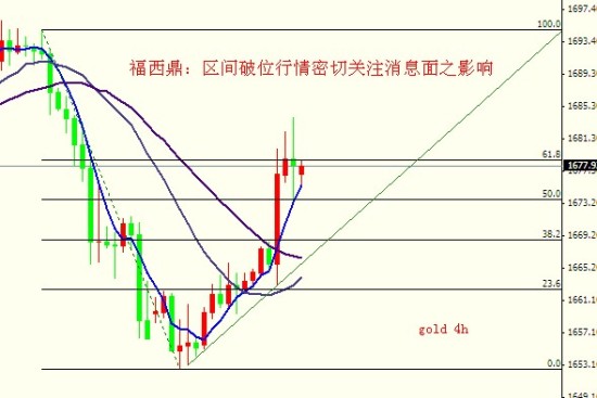 西洞庭2020gdp_2020常德西洞庭管理区招聘中学教师笔试成绩公示(2)