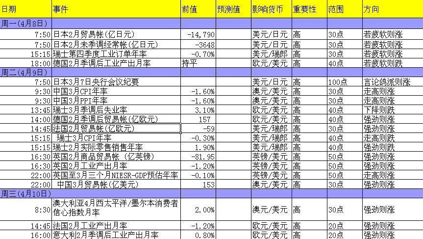 GDP指标有哪些影响(2)