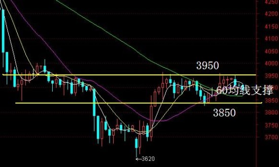 银家研究所:晚间欧洲央行利率决议,关注其新闻
