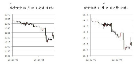 ʼιũ쳣ǿǰBAIDU_CLB_fillSlot("703387");