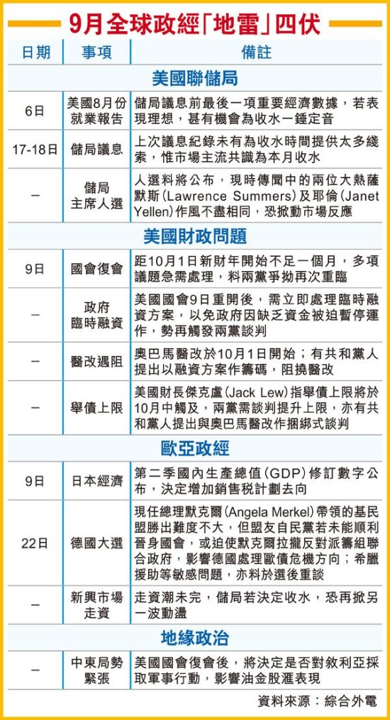 元大贵金属:本周初暂看震荡