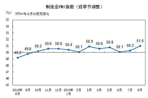 元大贵金属:本周初暂看震荡