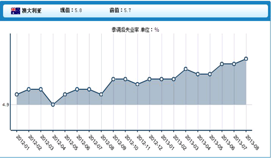 天盛贵金属早评:银价弱势宽幅震荡,晚间美国失