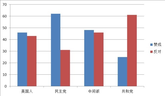 国家的崛起人口上限_帝国时代4国家崛起中文版下载 国家的崛起中文版下载简(2)