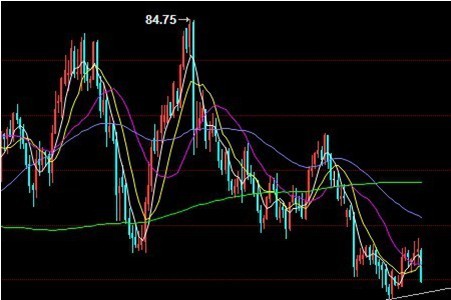威信县gdp_威信县王宗汉本人图片(3)