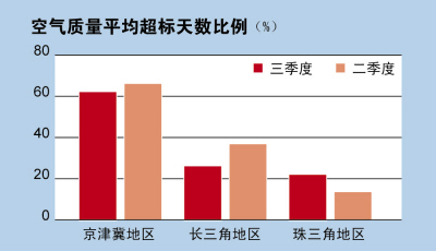 中国人口的谣言_中国人口(3)