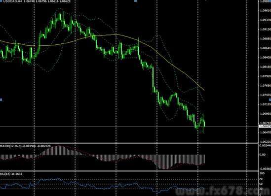 空头gdp_大空头图片