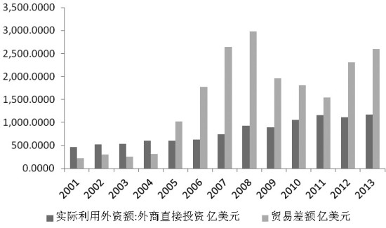 人民银行市场行为对汇率的影响_期市要闻