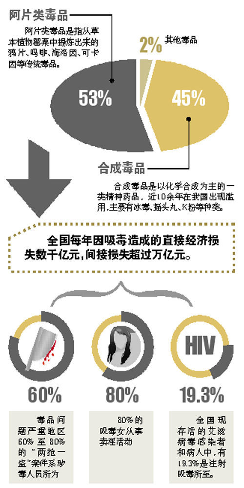 35岁以上居民占人口数_老龄人口占比35年内翻倍 人口数量下降老龄化程度加重(2)