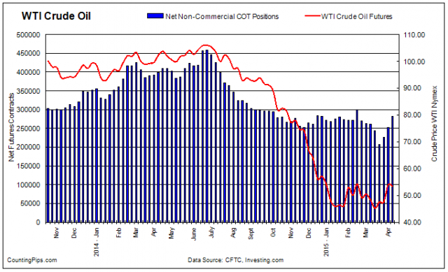 wti-crude1