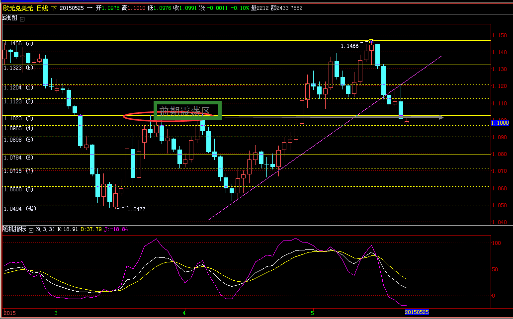 gdp出场_中国gdp增长图(2)