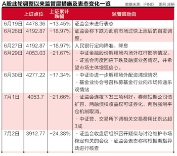 21世纪经济报道 做空_...omfalse21世纪网-《21世纪经济报道》http://epaper.21cbh.com/html/...(2)