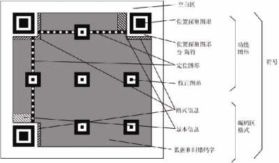 信息技术与船舶现代物流管理_滚动新闻