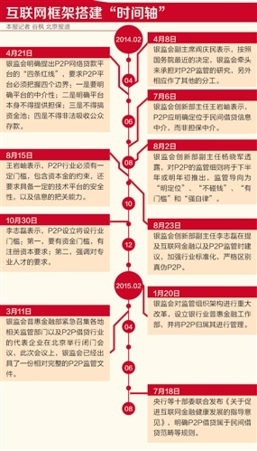 理想汽车：2024年第33周新增10座理想超充站：外汇(理想生活的样子 ｜碧桂园苏南区域《龙城三部曲》之对话侯涤：在历史中读行拾光)