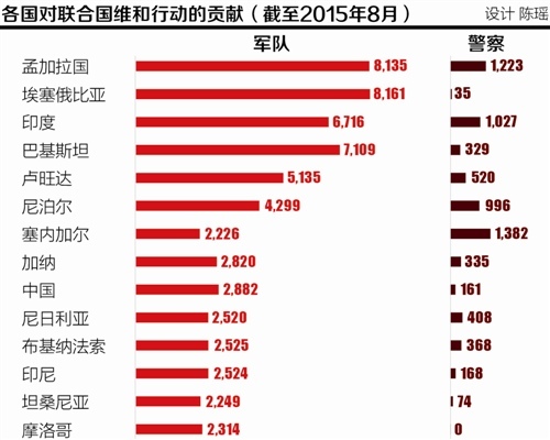 习近平倡建合作共赢新型国际关系 大手笔支持