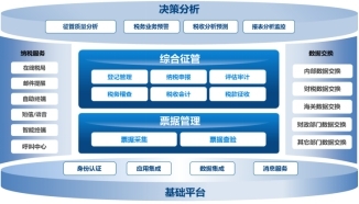 南京航空航天大学_航天信息 2017 收入(2)