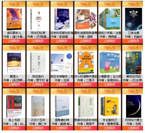 中国经典好书排行榜_经典好书推荐排行榜
