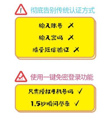 app运营成本预算,app运营成本预算项目有哪些