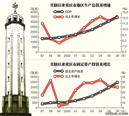 西安成第5个直辖市谣言背后:大城市都有直辖梦