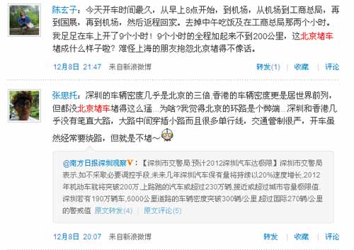 城市微聚:北京是首“堵”