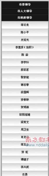 湖南一个县级市政府有21位领导 众网友围观(图)
