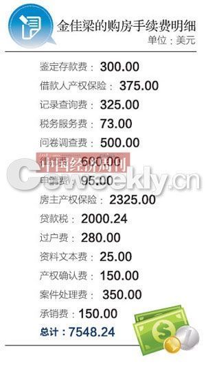 纽约“富人区”房价比北京六环外还便宜?