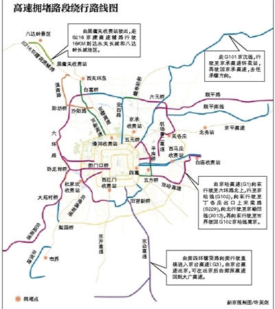 除夕到初六小型客车免高速费;每天9至12时、14时至18时交通压力较大 京藏高速等7条高速春节依然最“忙”