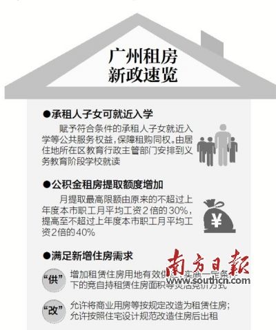 广州推租房新政 广州推租房新政:租房人子女可就近入学