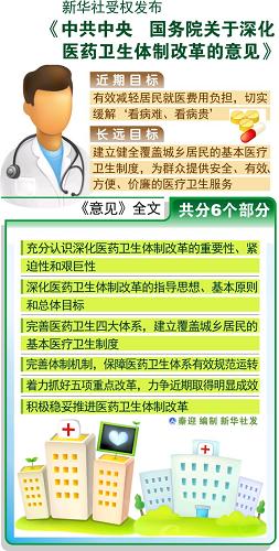 我国将建国家基本药物制度 纳入医保报销目录