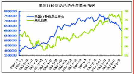 供应增长依然缓慢铜价有望重新走强