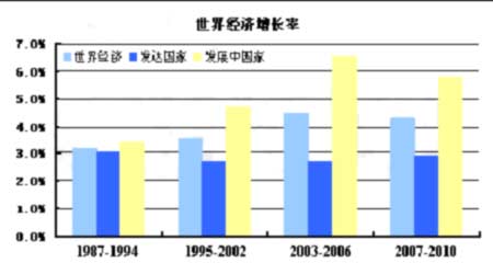 年度报告:褪去神华 油价重回理性运行区域(2)