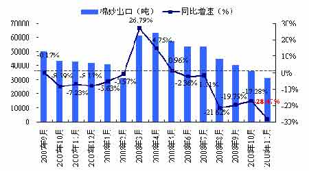 中国大陆有多少人口_2015中国有多少人口(3)