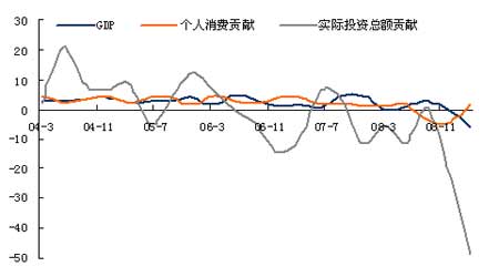 果敢GDP_掸邦果敢第一特区的经济产业