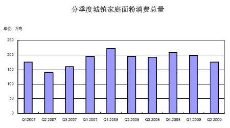 建宁县均口镇人口总数_广东加快专业镇转型升级述评 科技,引领岭南新跨越