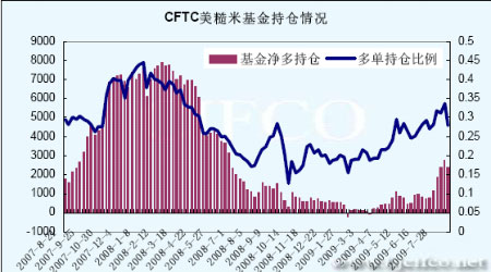 禅邦面积人口详细情况_滨湖区存量面积段面积占比情况-无锡库存去化周期已减(3)